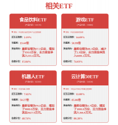 上升43.29%～59.12%；多只AI概念股发布2024年业绩快