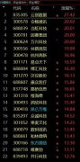 OPPOCE明永18日颁发内部信称