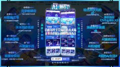 受全新的互动体验