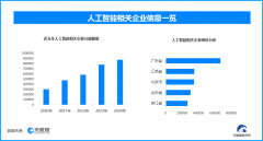 逃查其相关法令义务